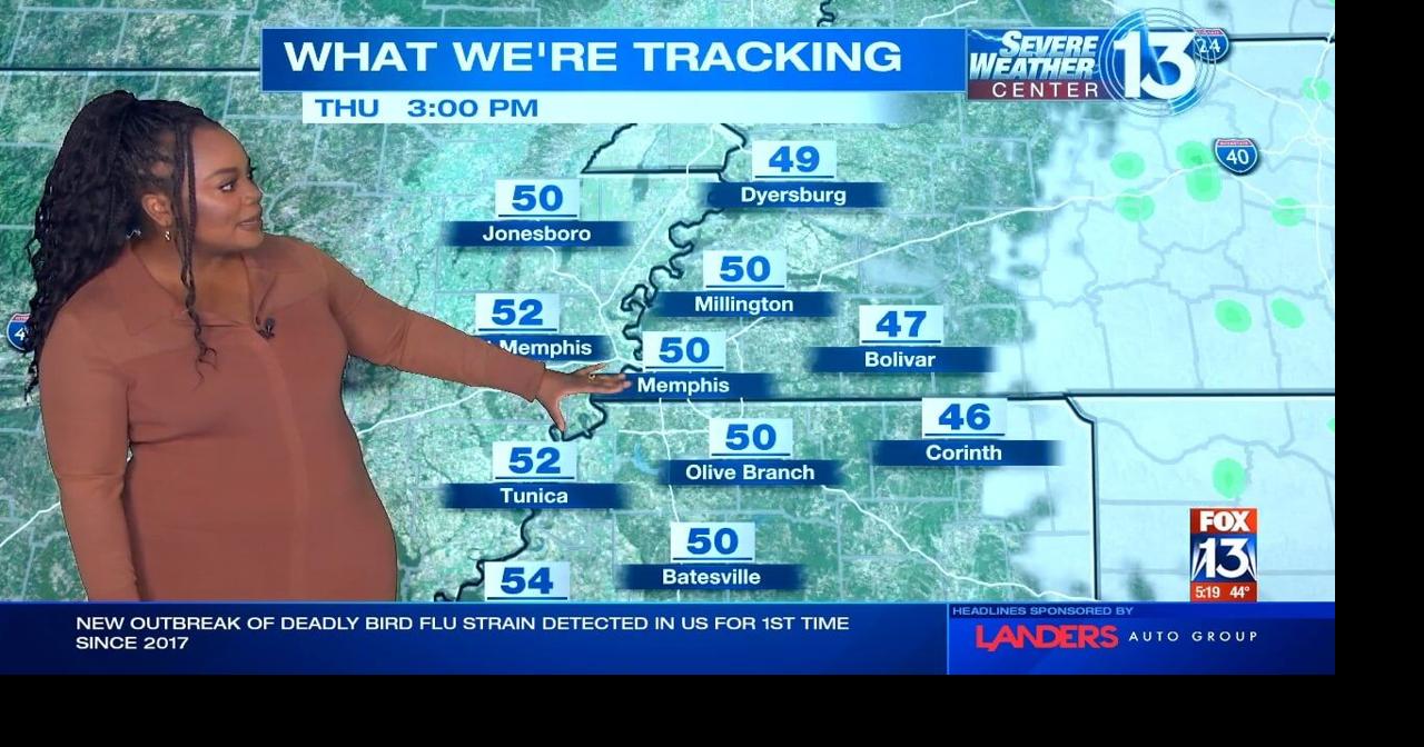 Strong winds blow through on first day of spring as warmup coming in the Mid-South