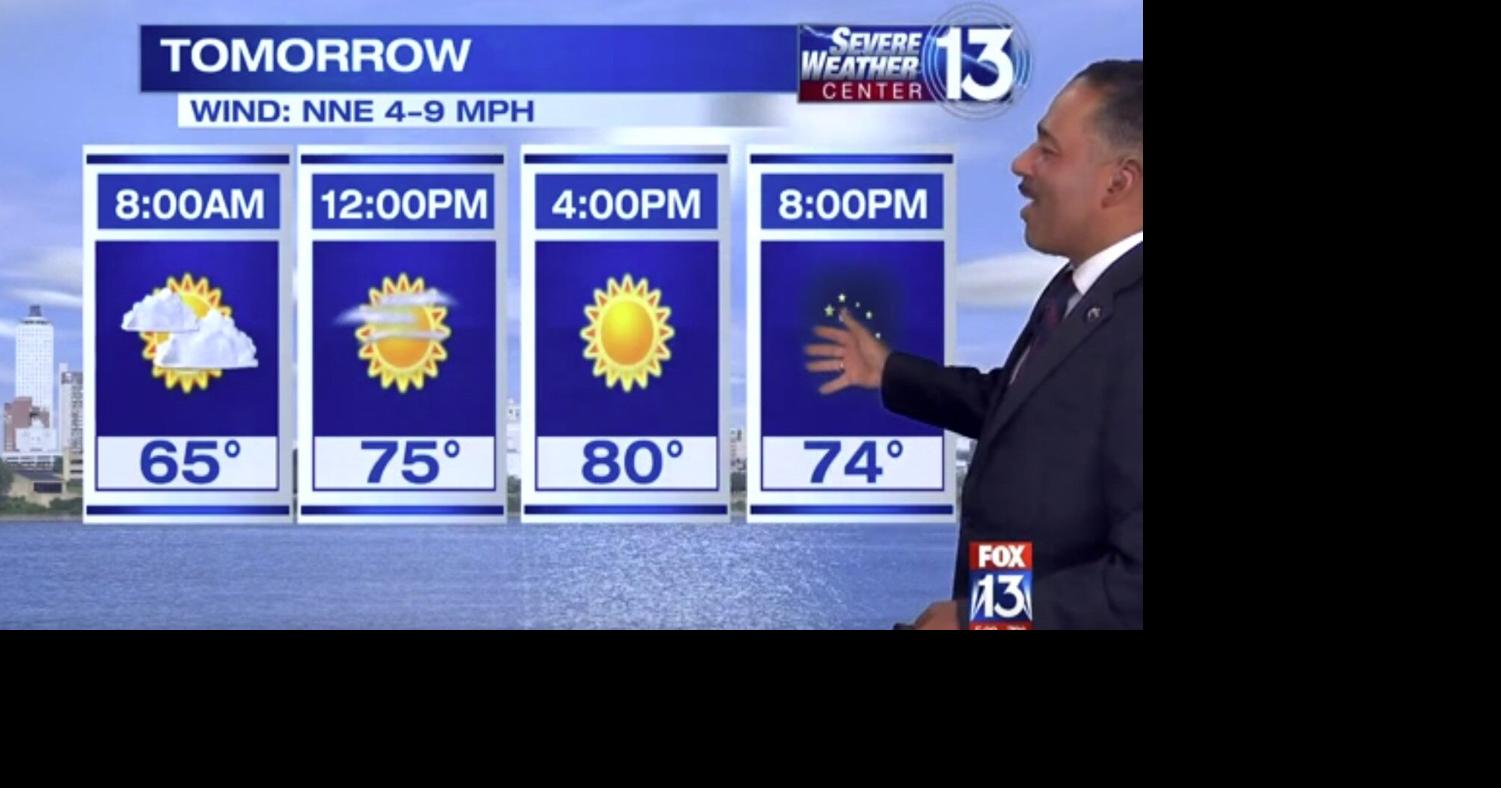 Mid South Weather Update: Little Relief From The Heat Despite Showers. - 1fj2wxd