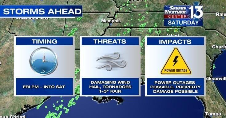 WATCH: Severe storms with strong winds and possible tornadoes taking ...