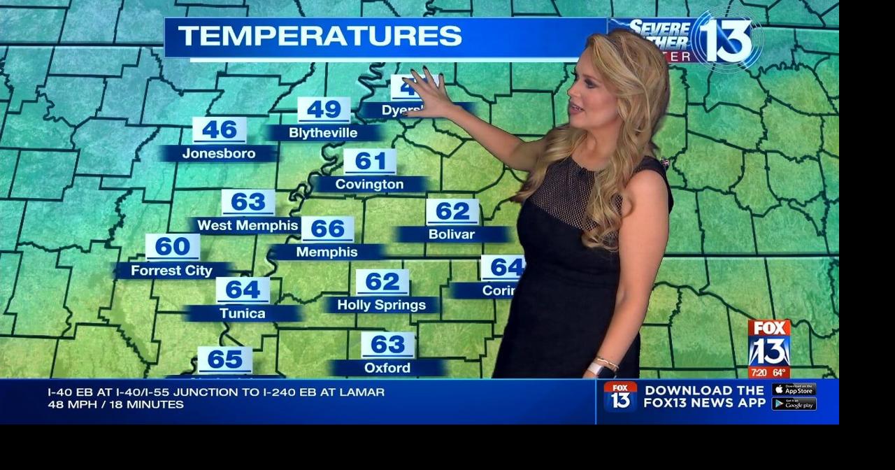 WATCH: Warm Saturday before cold front moves into the Mid-South ...
