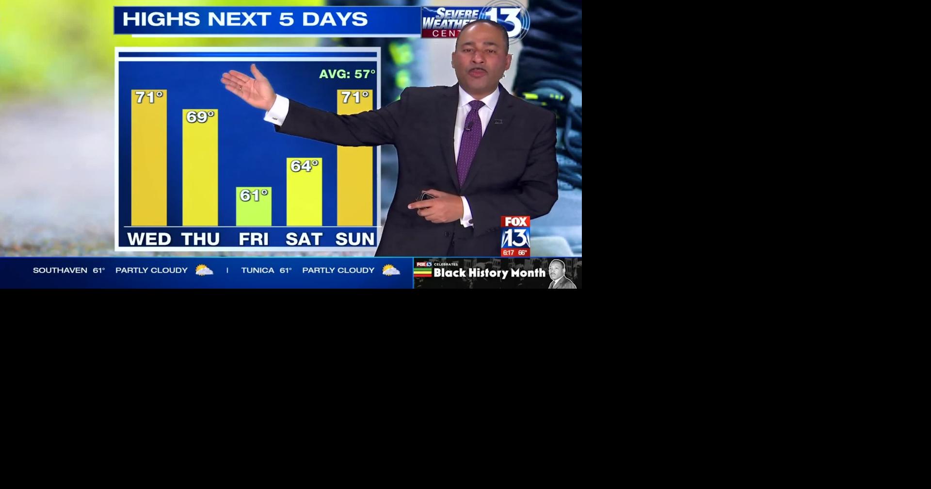 WATCH: Chilly weather and clear skies for tonight in the the Mid-South ...
