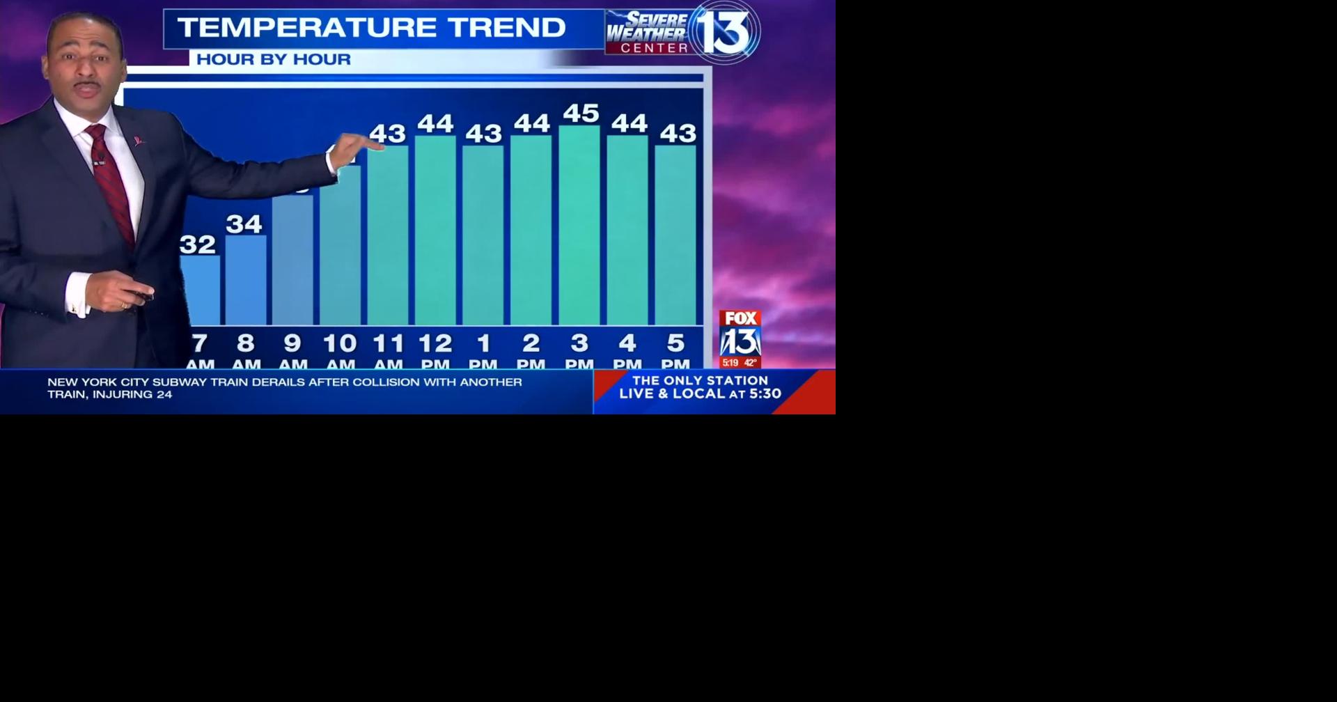 WATCH Chilly temperatures for tonight, chances of rain for tomorrow