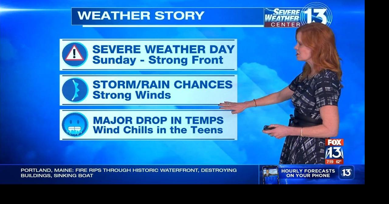 Severe Weather Day declared as arctic front brings strong winds and rapid temperature drop