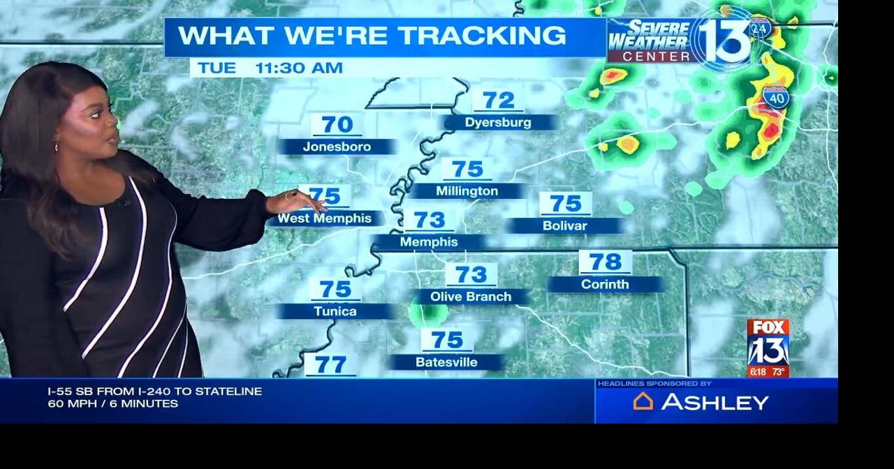 Mid South Weather Update: Little Relief From The Heat Despite Showers. - gm158th