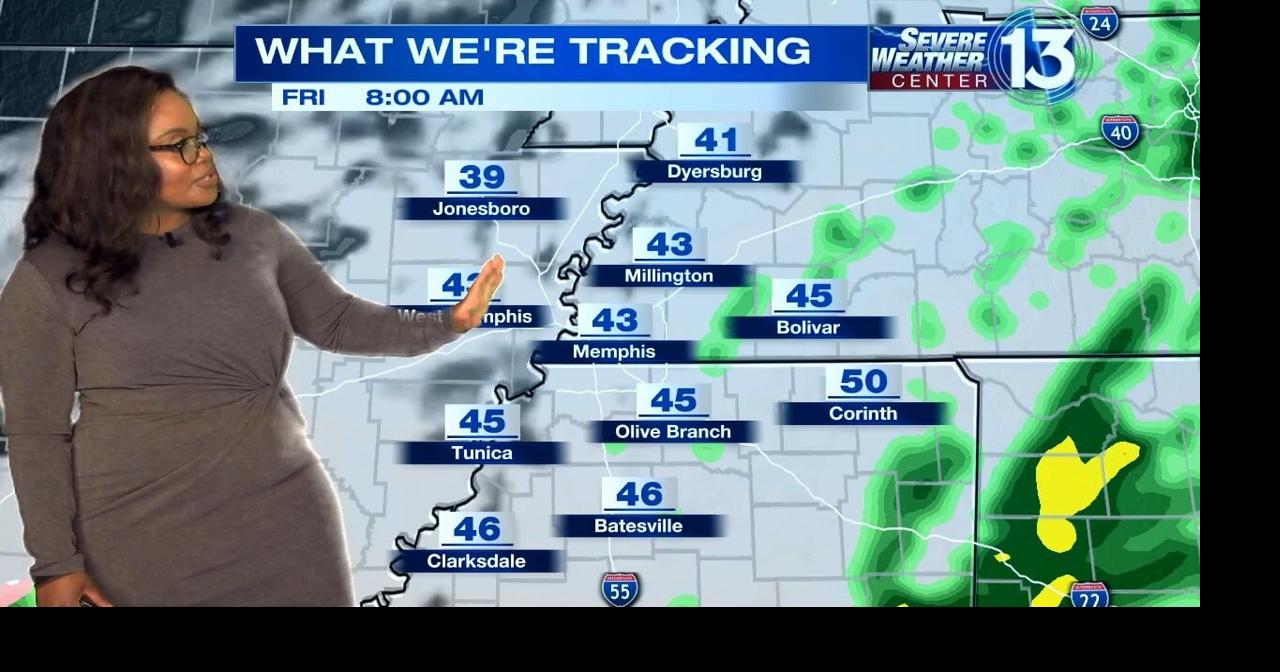 Mid South Weather Shocker: Rain, But Still Sweating? - ws9xkk7