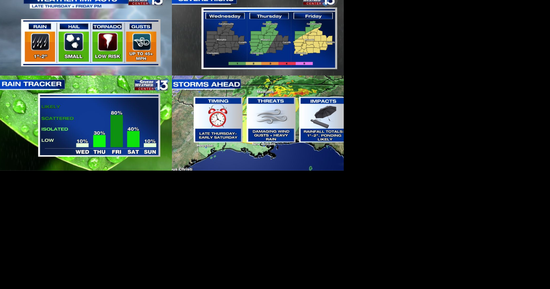 FOX13 declares Thursday and Friday as Severe Weather Days