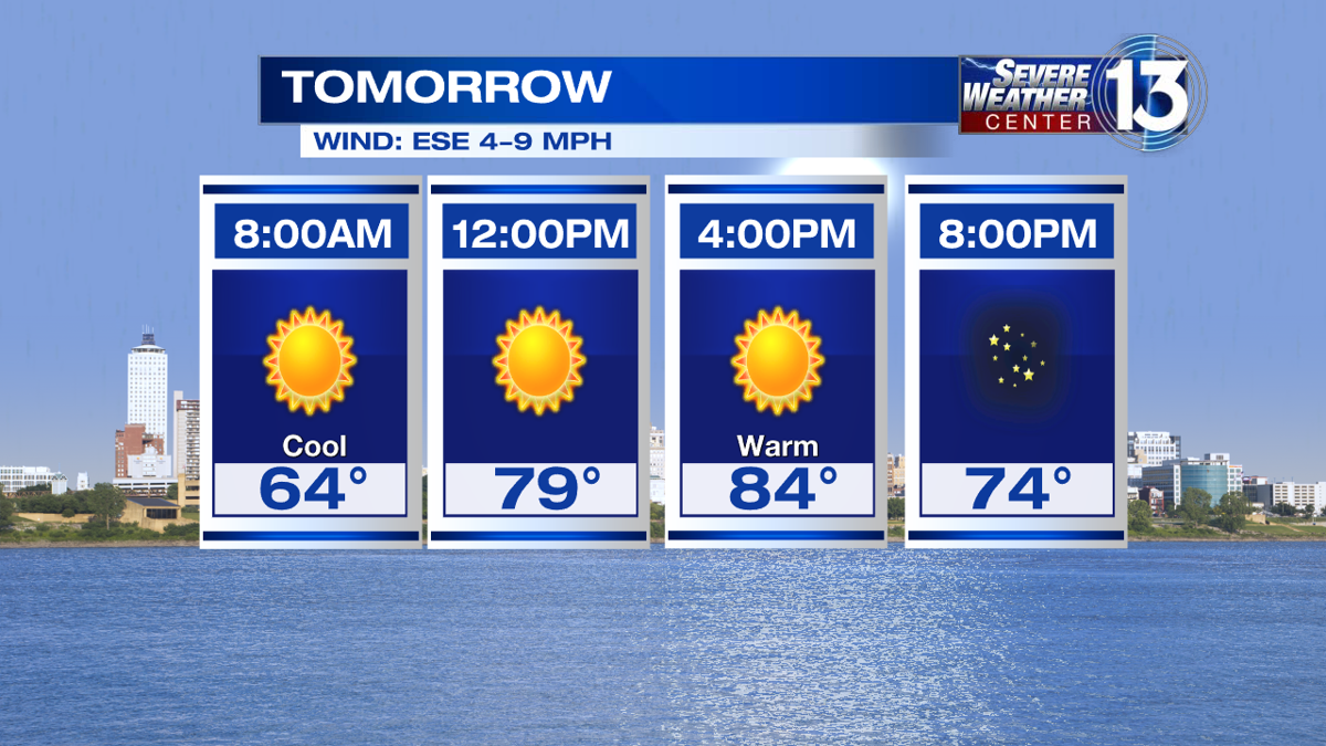 Weather in Memphis and the MidSouth Weather