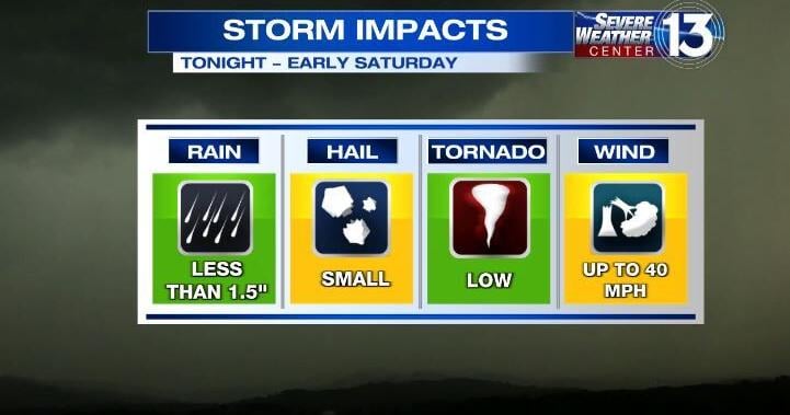 Widespread Storms Cause Flooding Alerts Across Multiple US Regions