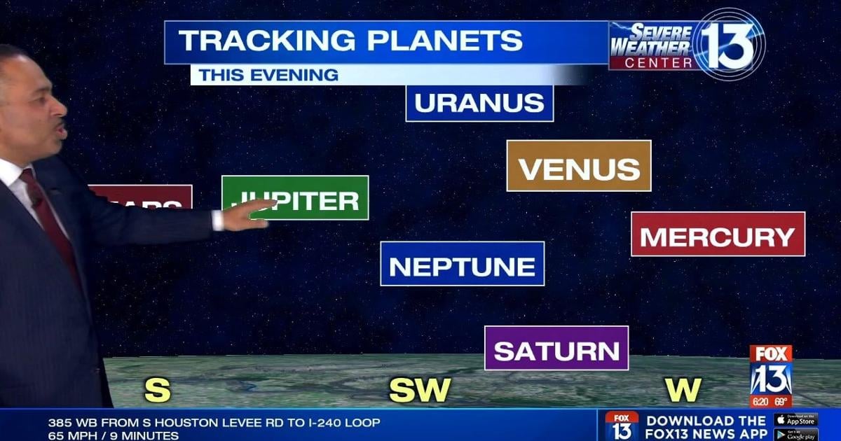 Temps cool over the weekend, with storms possible next week
