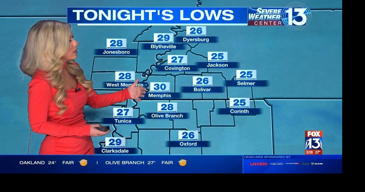 WATCH: Cold temps with sunshine remain across the Mid-South | Weather ...