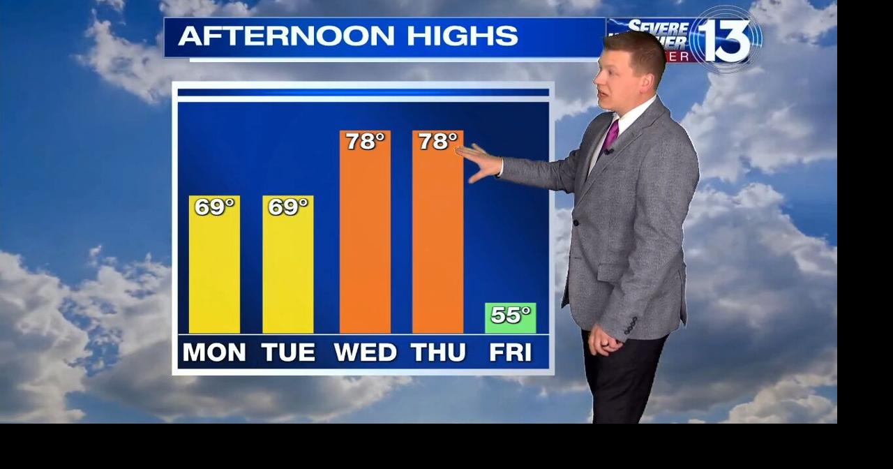 WATCH: FOX13 Sunday Night Weather Update | Weather | fox13memphis.com