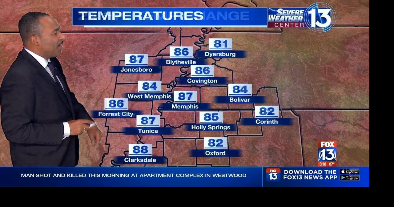 Mid South Weather Trickery: Showers Won'T Save You From The Heat. - shj4fce