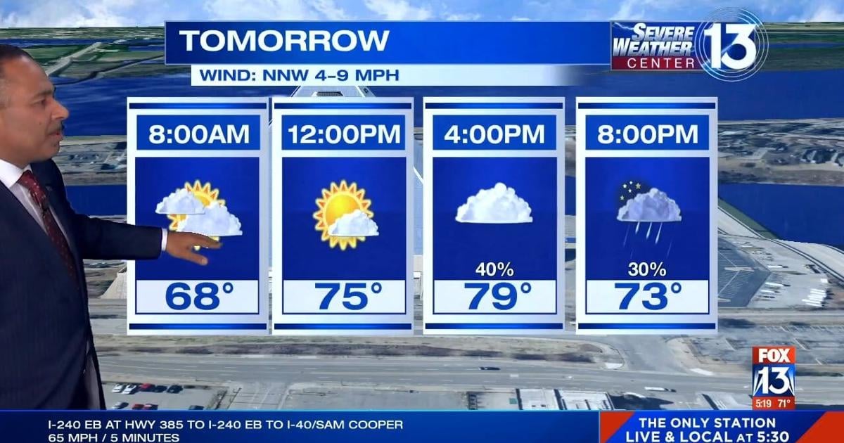 Widespread Rain, Cool Temperatures Persist Across Midwest, Great Lakes