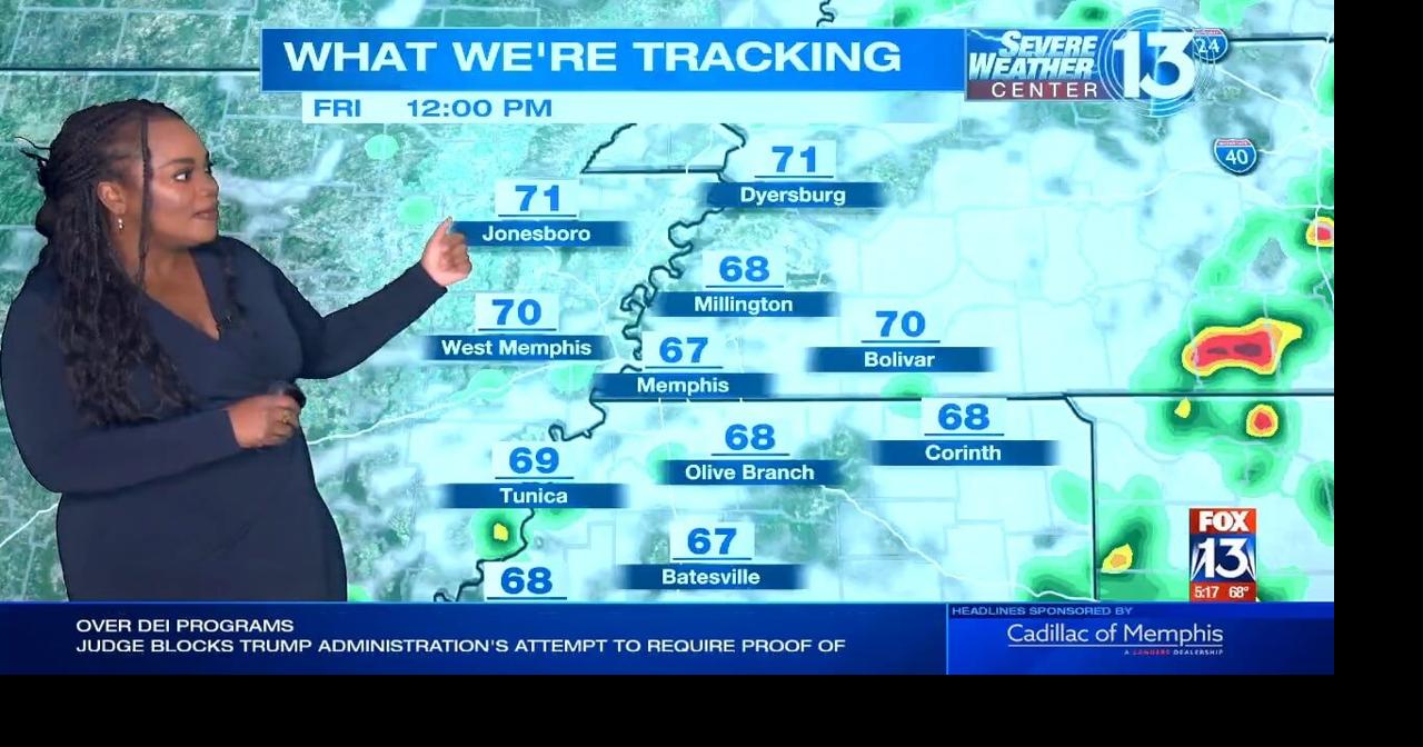 WATCH: Warm stretch continues in the Mid-South but rain looms this ...