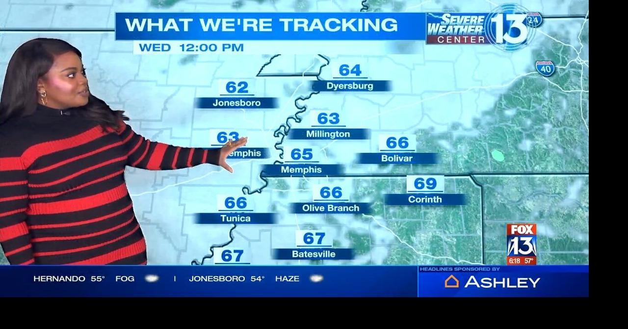 Mid South Weather Update: Little Relief From The Heat Despite Showers. - 1nvy6ql