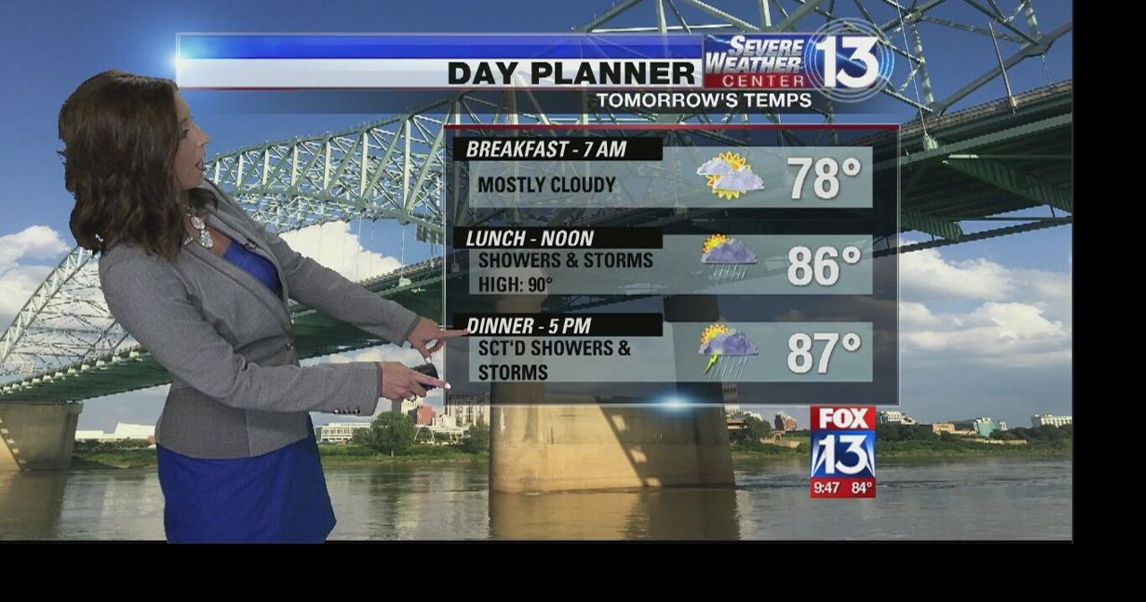 Mid South Weather Trickery: Showers Won'T Save You From The Heat. - tls4llu