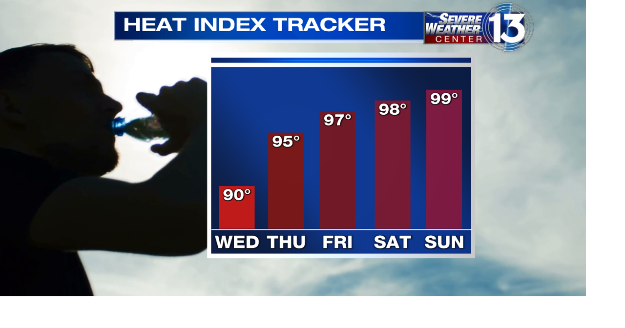 7-9-24 Heat Index tracker | | fox13memphis.com