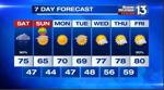 7 Day Forecast 4-4-2026
