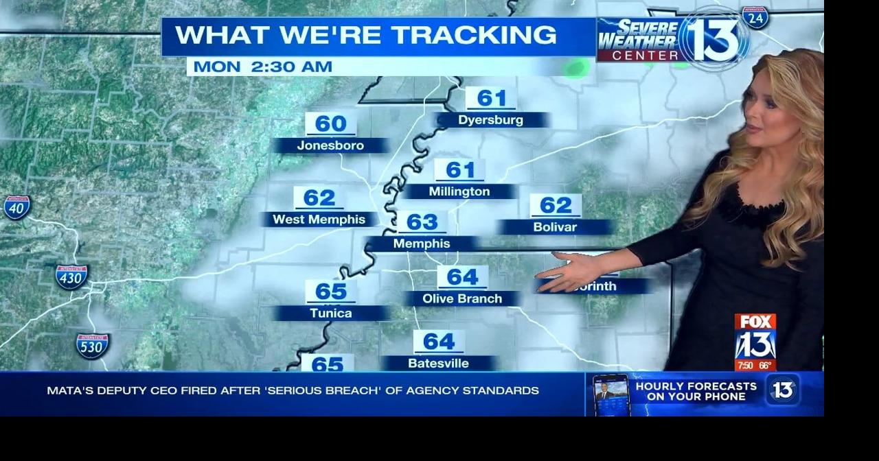 WATCH: Severe weather expected to impact the Mid-South | News ...