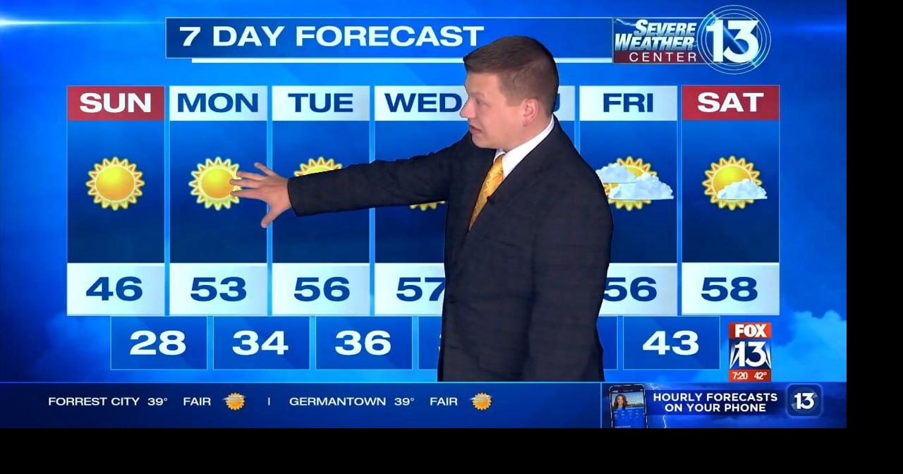 WATCH Chilly weather in the MidSouth with temps dropping lower