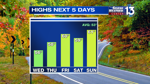 highs next 5 days