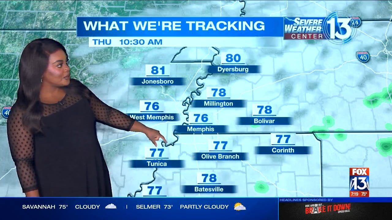 Weather In Memphis And The Mid-South | Weather | Fox13memphis.com