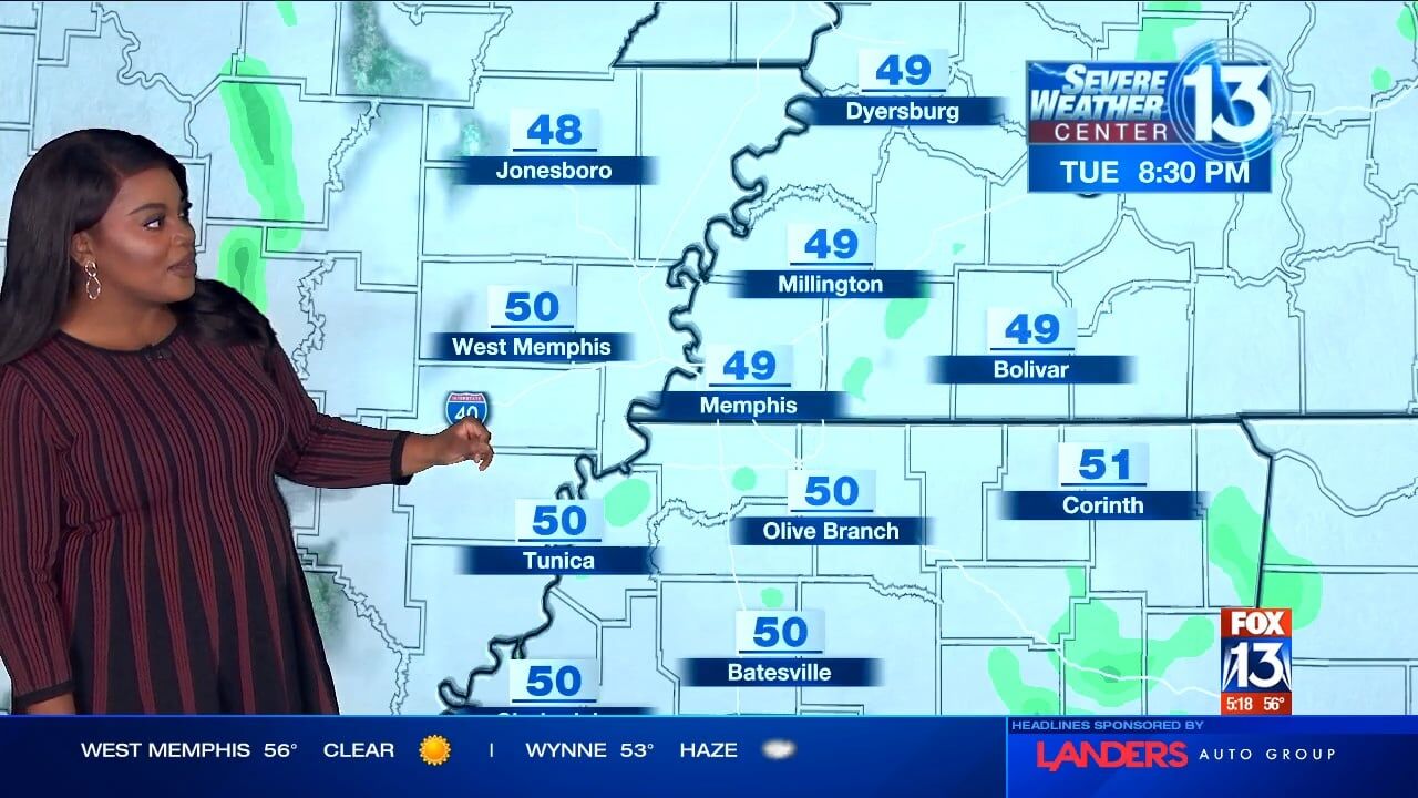 WATCH: Cloudy Skies And Slight Dip In Temperatures For The Mid-South ...