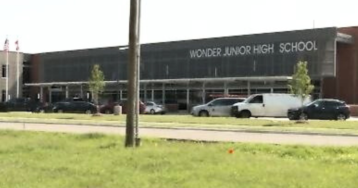 West Memphis School Calendar 2025-2025