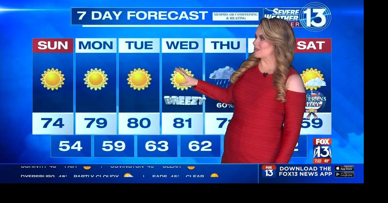 WATCH Sunshine and mild temperatures for the MidSouth Weather