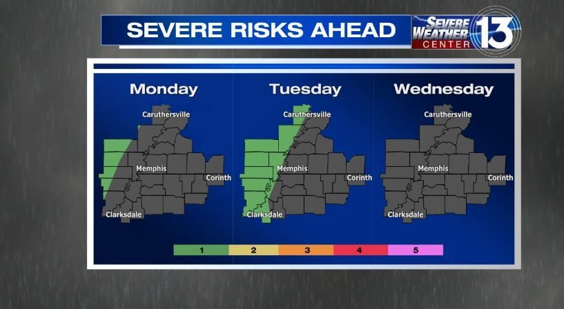 Weather In Memphis And The Mid-South | Weather | Fox13memphis.com