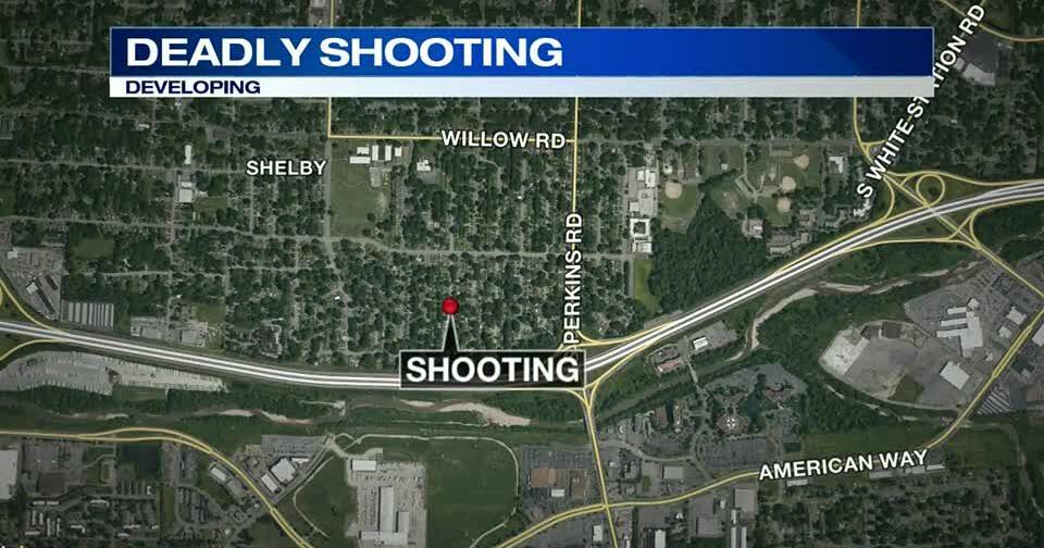Parkway Village shooting kills one, police say | News | fox13memphis.com