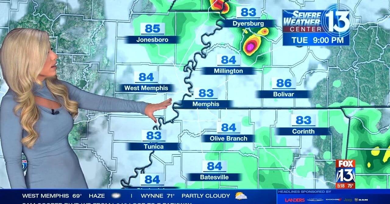 Weather in Memphis and the Mid-South | Weather - Vimarsana News