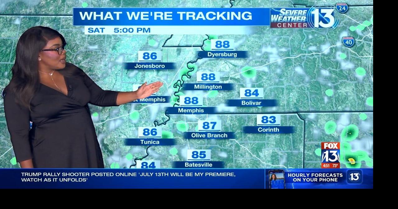 Mid South Weather Update: Little Relief From The Heat Despite Showers. - ke1atoq