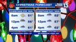 Christmas forecast