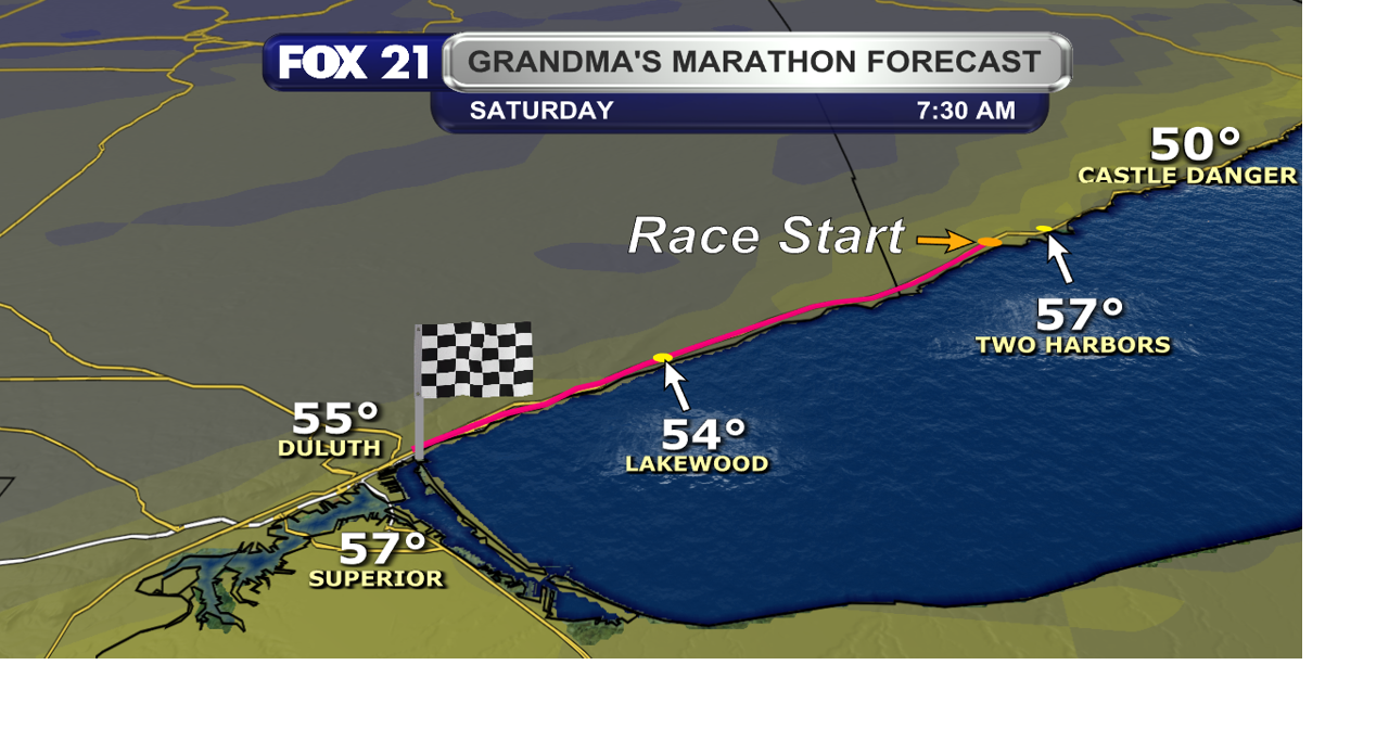 Grandma's Marathon Forecast