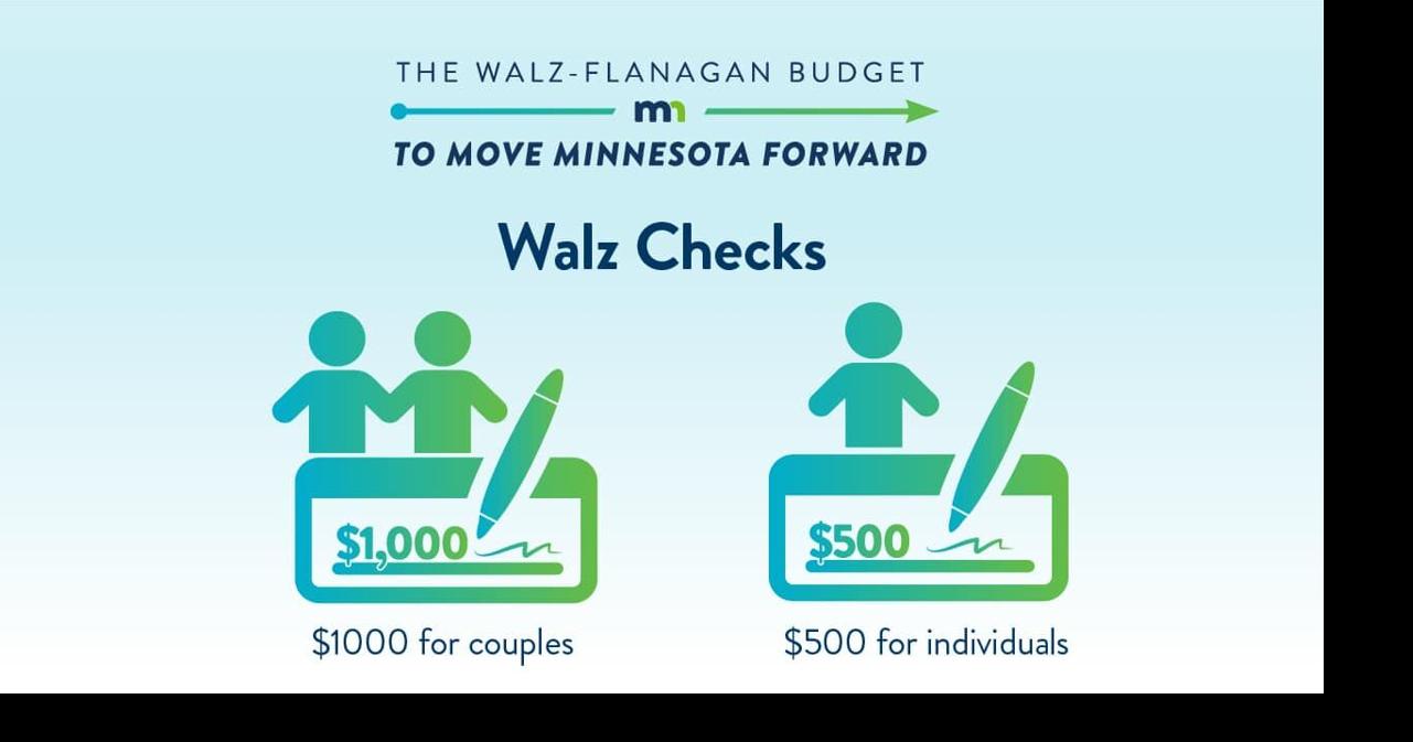 New Walz Plan For Surplus Includes Bigger Tax Rebate Checks | Homepage ...