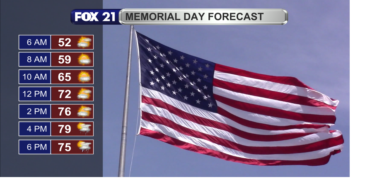 A very warm Memorial Day with pop-up showers and thunderstorms ...
