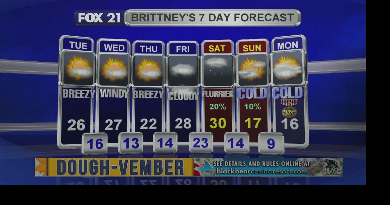 Midday Update 11-5-19 | News | fox21online.com