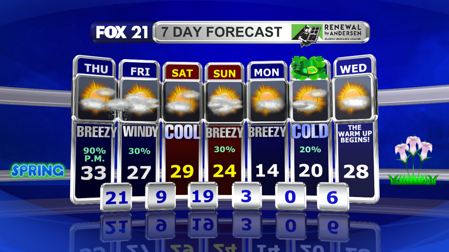 Very Strong Clipper System To Bring Heavy Snowfall, Strong Winds ...