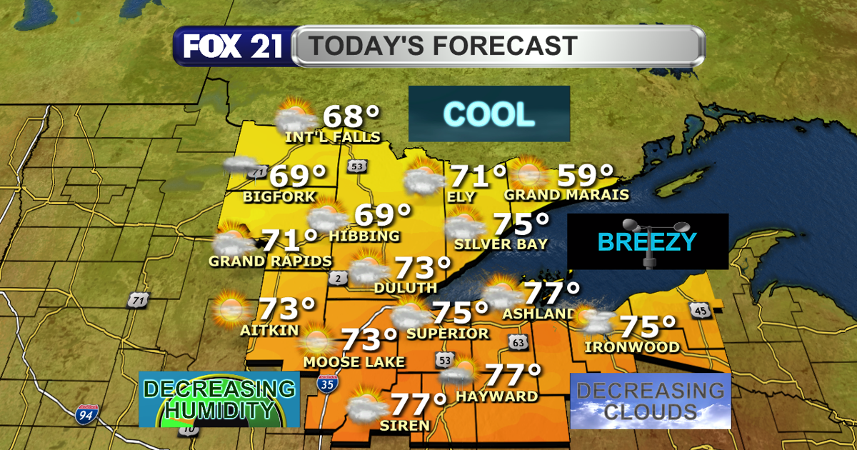 Cooler, drier, and overall pleasant for our Tuesday and Wednesday