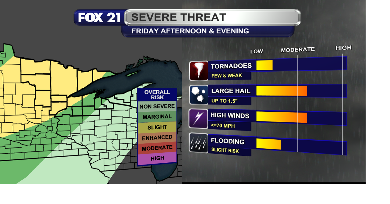 Warm Friday with severe storms developing late this afternoon