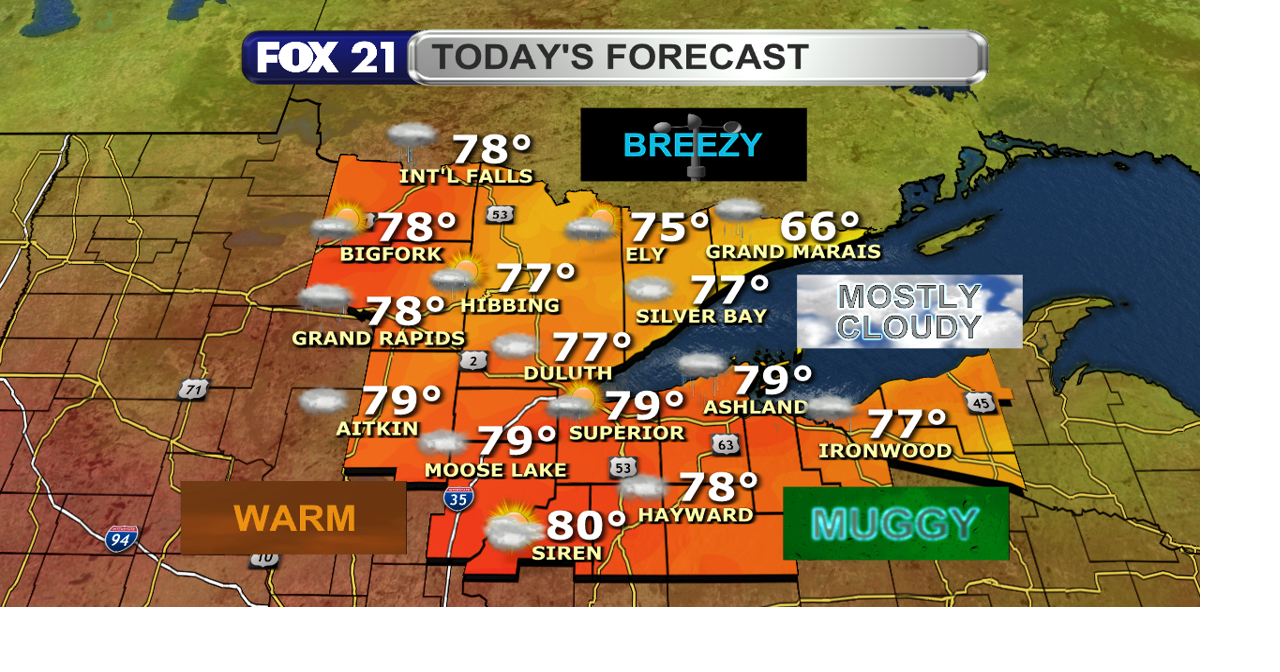 Warm Tuesday before drier, windy, and cooler conditions for Wednesday