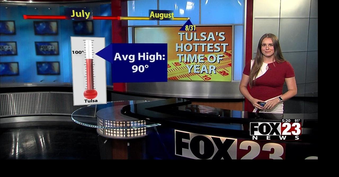 Video Tulsa's hottest time of year News