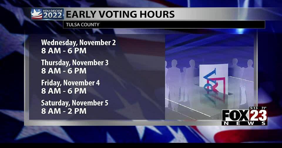 Video What you need to know about early voting in Oklahoma News