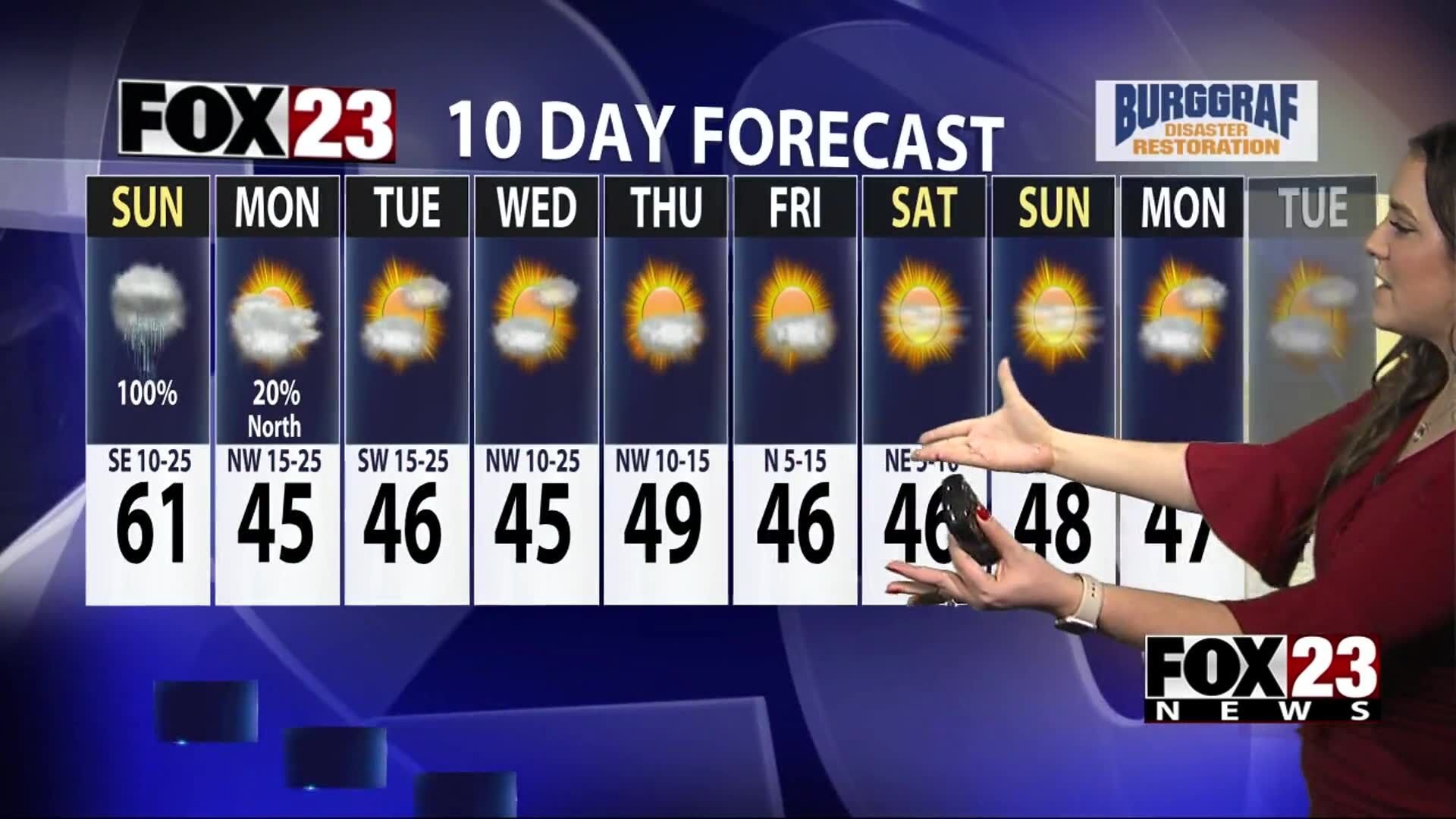 FOX23 Sunday Morning Forecast | Weather | Fox23.com