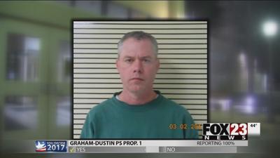 Wagoner County ADA accused of hitting man with car only arrested on misdemeanor DUI complaint