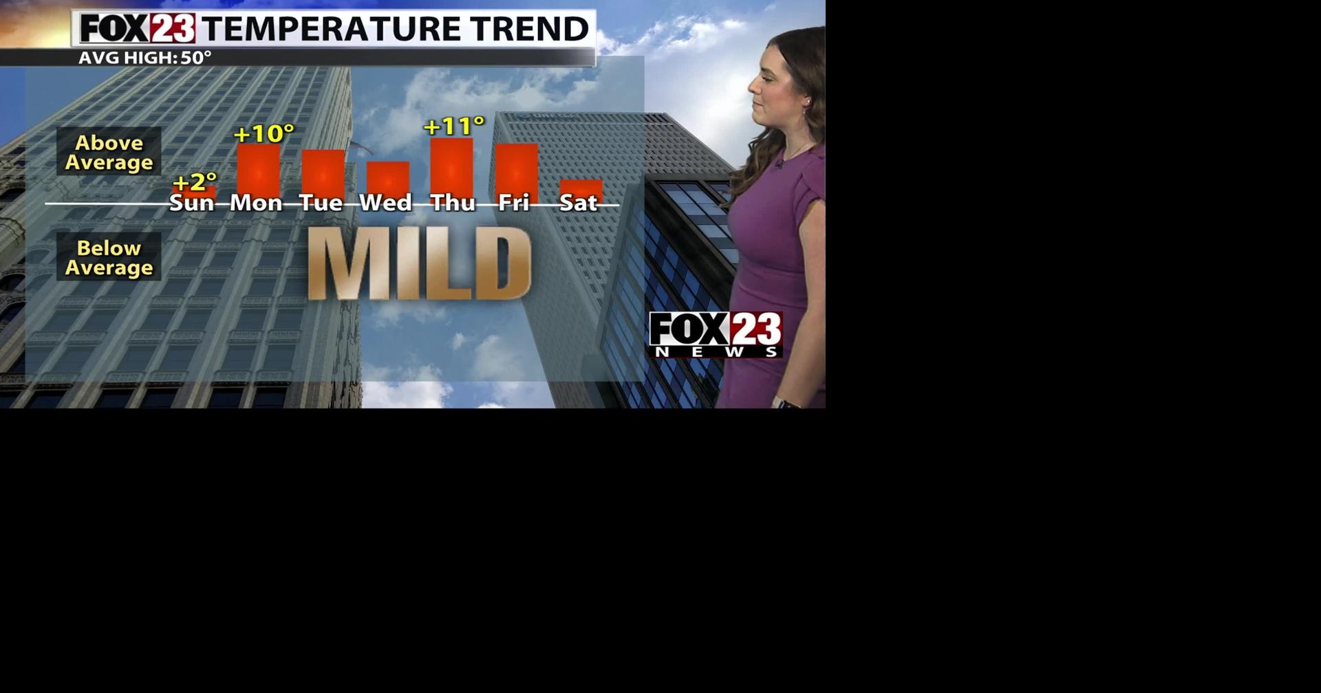 FOX23 Sunday Morning Forecast Weather