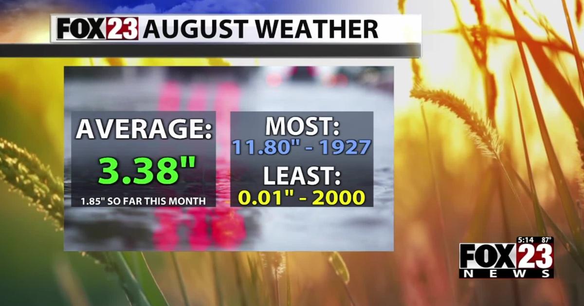 Video A Look At August Weather Averages And Extremes News Fox23 video-a-look-at-august-weather-averages-and-extremes-news-fox23
