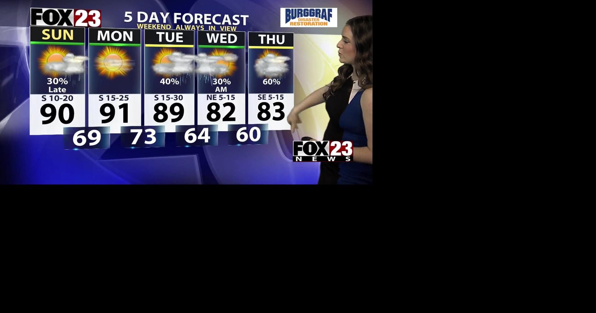 FOX23 Sunday Morning Forecast | Weather | fox23.com