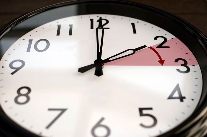 Daylight saving time 2023: When will clocks change and spring forward 1  hour? 